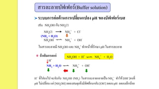 ระบบการต่อต้านการเปลี่ยนแปลง pH ของบัฟเฟอร์เบส
เช่น NH4OH กับ NH4Cl
NH4OH NH4
+ + OH-
NH4Cl NH4
+ + Cl-
ถ้าเติมกรดแก่
H+
NH4OH + H+ NH4
+ + H2O
H+ ที่ใส่ลงไป จะจับกับ NH4OH (NH3) ในสารละลายกลายเป็น NH4
+ ทาให้ [OH- ]คงที่
pH ไม่เปลี่ยน แต่ [NH4OH] ลดลงสมดุลจึงมีทิศย้อนกลับ [OH-] ลดลง pH ลดลงเล็กน้อย
สารละลายบัฟเฟอร์(Buffer solution)
ในสารละลายมี NH4OH และ NH4
+ ทาหน้าที่รักษา pH ในสารละลาย
NH3 + H2O NH4
+ + OH-
(NH3 + H2O)
 