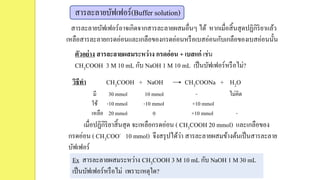 สารละลายบัฟเฟอร์(Buffer solution)
สารละลายบัฟเฟอร์อาจเกิดจากสารละลายผสมอื่นๆ ได้ หากเมื่อสิ้นสุดปฏิกิริยาแล้ว
เหลือสารละลายกรดอ่อนและเกลือของกรดอ่อนหรือเบสอ่อนกับเกลือของเบสอ่อนนั้น
ตัวอย่าง สารละลายผสมระหว่าง กรดอ่อน + เบสแก่ เช่น
CH3COOH 3 M 10 mL กับ NaOH 1 M 10 mL เป็นบัฟเฟอร์หรือไม่?
วิธีทา CH3COOH + NaOH CH3COONa + H2O
มี 30 mmol 10 mmol - ไม่คิด
ใช้ -10 mmol -10 mmol +10 mmol
เหลือ 20 mmol 0 +10 mmol -
เมื่อปฏิกิริยาสิ้นสุด จะเหลือกรดอ่อน ( CH3COOH 20 mmol) และเกลือของ
กรดอ่อน ( CH3COO- 10 mmol) จึงสรุปได้ว่า สารละลายผสมข้างต้นเป็นสารละลาย
บัฟเฟอร์
Ex สารละลายผสมระหว่าง CH3COOH 3 M 10 mL กับ NaOH 1 M 30 mL
เป็นบัฟเฟอร์หรือไม่ เพราะเหตุใด?
 