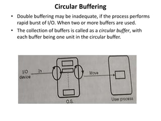 Buffering.pptx