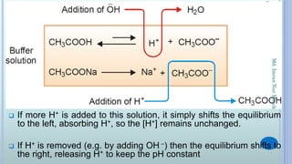 HOW BUFFERS WORK
Equilibrium between acid and base.
Example: ACETATE BUFFER
 CH3COOH⇌CH3COO ⎯ +H+
 CH3COONa⇌CH3COO⎯+Na+
 If more H+ is added to this solution, it simply shifts the equilibrium
to the left, absorbing H+, so the [H+] remains unchanged.
 If H+ is removed (e.g. by adding OH ⎯) then the equilibrium shifts to
the right, releasing H+ to keep the pH constant
Md.ImranNurManik
 