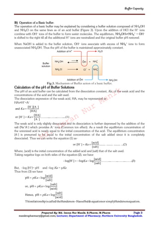 Buffer Capacity
Prepared By: Md. Imran Nur Manik; B.Pharm; M.Pharm Page 3
manikrupharmacy@gmail.com; Lecturer; Department of Pharmacy; Northern University Bangladesh.
B) Operation of a Basic buffer:
The operation of a basic buffer may be explained by considering a buffer solution composed of NH4OH
and NH4Cl on the same lines as of an acid buffer (Figure 3). Upon the addition of HCl the H+ ions
combine with OH– ions of the buffer to form water molecules. The equilibrium, NH4OH⇌NH4
+ + OH–
is shifted to the right till all the additional H+ ions are neutralized and the original buffer pH restored.
When NaOH is added to the buffer solution, OH– ions associate with excess of NH4
+ ions to form
unassociated NH4OH. Thus the pH of the buffer is maintained approximately constant.
Fig.3. Mechanism of Buffer action of a basic buffer.
Calculation of the pH of Buffer Solutions
The pH of an acid buffer can be calculated from the dissociation constant, Ka, of the weak acid and the
concentrations of the acid and the salt used.
The dissociation expression of the weak acid, HA, may be represented as
HA⇌H++A–
...(1)..............................
][A
[HA]
][Hor
[HA]
]][A[H
and





Ka
Ka
The weak acid is only slightly dissociated and its dissociation is further depressed by the addition of the
salt (Na+A–) which provides A– ions (Common ion effect). As a result the equilibrium concentration of
the unionized acid is nearly equal to the initial concentration of the acid. The equilibrium concentration
[A–] is presumed to be equal to the initial concentration of the salt added since it is completely
dissociated. Thus we can write the equation (1) as-
...(2)..............................
[salt]
[acid]
][Hor 
Ka
Where, [acid] is the initial concentration of the added acid and [salt] that of the salt used.
Taking negative logs on both sides of the equation (2), we have
)3.(........................................
[salt]
[acid]
loglog]log[H- 
Ka
But, –log [H+]= pH and –log Ka = pKa
Thus from (3) we have
equation.HendersonsimplyorequationhHasselbalc-HendersonthecalledisiprelationshThis
[acid]
[salt]
logpHHence,
[acid]
[salt]
logpHor,
[salt]
[acid]
logpH



pKa
pKa
pKa
Md.
Imran
Nur
Manik
 