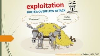 What now?
Buffer
Overflow
dongianchithethoi@gmail.com – Ta Quy_13T1_DUT
 