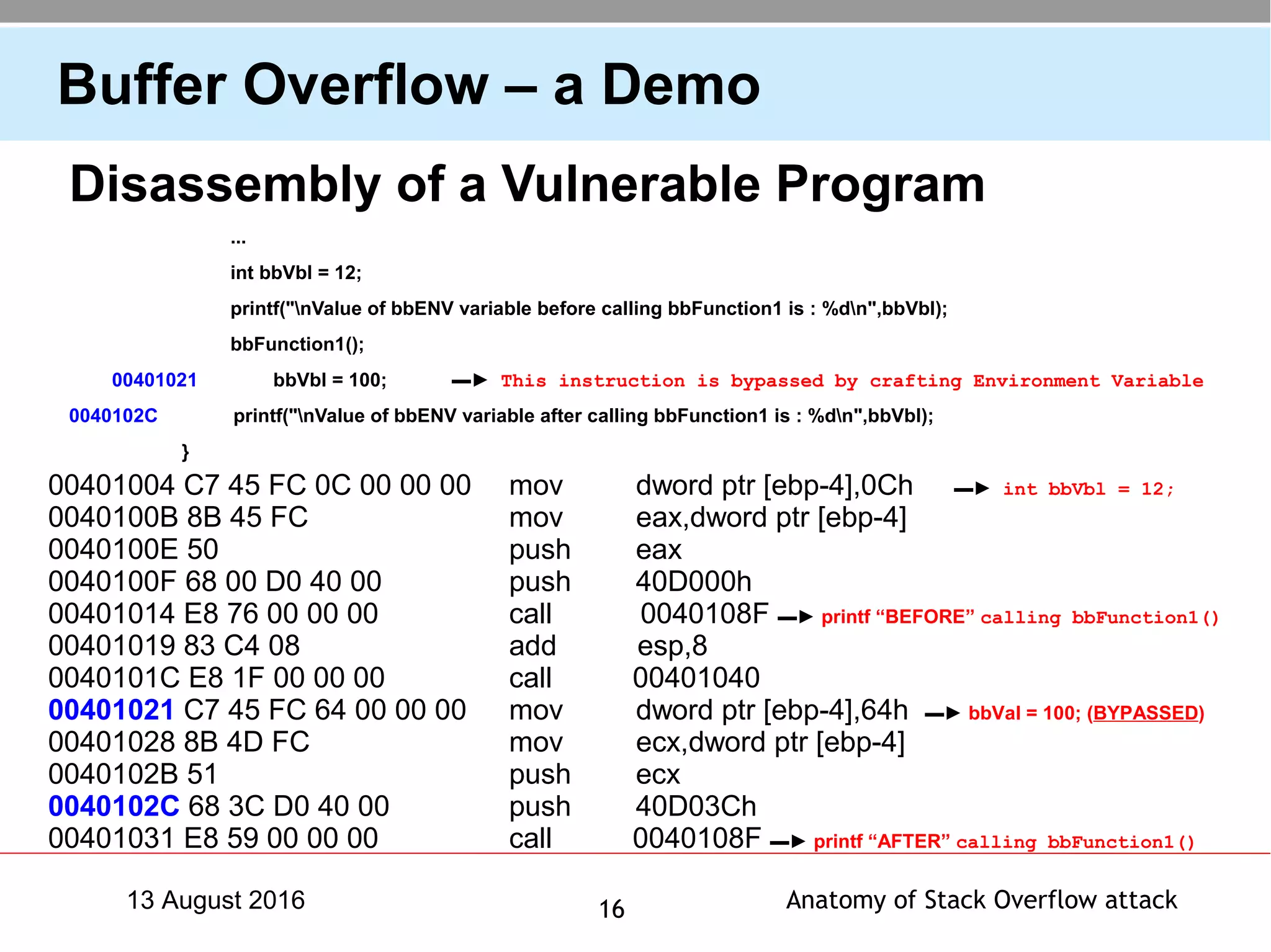 Anatomy of Stack Overflow attack1613 August 2016
Buffer Overflow – a Demo
Disassembly of a Vulnerable Program
...
int bbVbl = 12;
printf("nValue of bbENV variable before calling bbFunction1 is : %dn",bbVbl);
bbFunction1();
00401021 bbVbl = 100; ▬► This instruction is bypassed by crafting Environment Variable
0040102C printf("nValue of bbENV variable after calling bbFunction1 is : %dn",bbVbl);
}
00401004 C7 45 FC 0C 00 00 00 mov dword ptr [ebp-4],0Ch ▬► int bbVbl = 12;
0040100B 8B 45 FC mov eax,dword ptr [ebp-4]
0040100E 50 push eax
0040100F 68 00 D0 40 00 push 40D000h
00401014 E8 76 00 00 00 call 0040108F ▬► printf “BEFORE” calling bbFunction1()
00401019 83 C4 08 add esp,8
0040101C E8 1F 00 00 00 call 00401040
00401021 C7 45 FC 64 00 00 00 mov dword ptr [ebp-4],64h ▬► bbVal = 100; (BYPASSED)
00401028 8B 4D FC mov ecx,dword ptr [ebp-4]
0040102B 51 push ecx
0040102C 68 3C D0 40 00 push 40D03Ch
00401031 E8 59 00 00 00 call 0040108F ▬► printf “AFTER” calling bbFunction1()
 