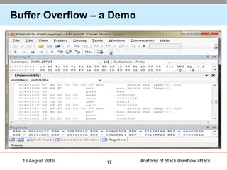 Anatomy of Stack Overflow attack1713 August 2016
Buffer Overflow – a Demo
 