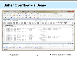 Anatomy of Stack Overflow attack1813 August 2016
Buffer Overflow – a Demo
 