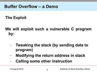 Anatomy of Stack Overflow attack613 August 2016
Buffer Overflow – a Demo
The Exploit
We will exploit such a vulnerable C program
by:
– Tweaking the stack (by sending data to
program)
– Modifying the return address in stack
– Calling some other instruction
 
