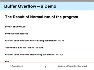 Anatomy of Stack Overflow attack813 August 2016
Buffer Overflow – a Demo
The Result of Normal run of the program
D:>set bbENV=ABC
D:>bbEnvVariable.exe
Value of bbENV variable before calling bbFunction1 is : 12
The value of Env Vbl "bbENV" is -ABC-
Value of bbENV variable after calling bbFunction1 is : 100
D:>
 