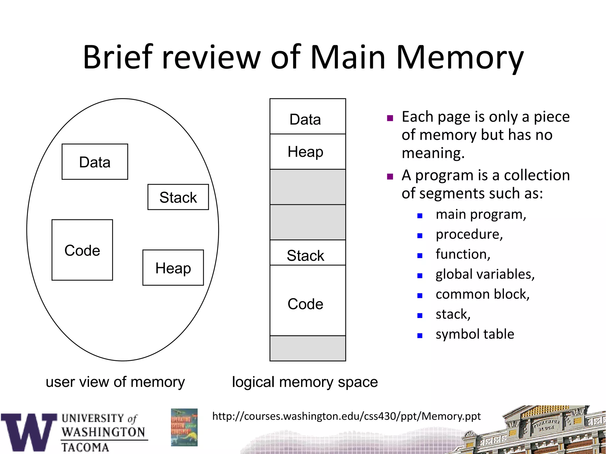 Brief review of Main MemoryDataDataHeapStackCodeStackHeapCodeuser view of memorylogical memory spaceEach page is only a piece of memory but has no meaning.