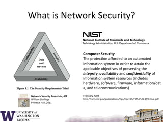 What is Network Security?Computer SecurityThe protection afforded to an automated information system in order to attain the applicable objectives of preserving the integrity, availability and confidentiality of information system resources (includes hardware, software, firmware, information/data, and telecommunications)February 2004http://csrc.nist.gov/publications/fips/fips199/FIPS-PUB-199-final.pdfNetwork Security Essentials, 4/EWilliam StallingsPrentice Hall, 2011
