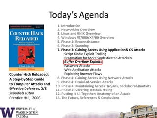 Today’s Agenda  1. Introduction  2. Networking Overview  3. Linux and UNIX Overview  4. Windows NT/000/XP/00 Overview  5. Phase 1: Reconnaissance  6. Phase 2: Scanning  7. Phase 3: Gaining Access Using Application & OS Attacks          Script Kiddie Exploit Trolling          Pragmatism for More Sophisticated Attackers          Buffer Overflow Exploits          Password Attacks          Web Application Attacks          Exploiting Browser Flaws  8. Phase 4: Gaining Access Using Network Attacks  9. Phase 4: Denial-of-Service Attacks10. Phase 4: Maintaining Access: Trojans, Backdoors& Rootkits11. Phase 5: Covering Tracks & Hiding12. Putting It All Together: Anatomy of an Attack13. The Future, References & ConclusionsCounter Hack Reloaded: A Step-by-Step Guide to Computer Attacks and Effective Defenses, 2/ESkoudis & ListonPrentice Hall,  2006