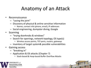 Anatomy of an AttackReconnaissance“casing the joint”Discovery of physical & online sensitive informationNames, contact info (phone, email), IP addressesSocial engineering, dumpster diving, GoogleScanning“trying doorknobs & windows”Search for openings, network topology, OS type(s)Wireless access points, TCP ports, routers, gatewaysInventory of target system & possible vulnerabilitiesGaining access“breaking in”Application & OS attacks (Chapter 7)Stack-based & Heap-based Buffer Overflow Attacks