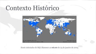 Contexto Histórico 
Hosts infectados do SQL Slammer as 06:00 de 25 de janeiro de 2003 
 