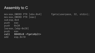Assembly to C
mov eax,DWORD PTR [ebx-0x4]
mov eax,DWORD PTR [eax]
sub esp,0x4
push eax
push 0x20
lea eax,[ebp-0x28]
push eax
call 80483c0 <fgets@plt>
add esp,0x10
fgets(userpass, 32, stdin);
 