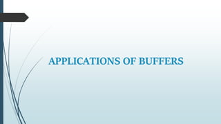 APPLICATIONS OF BUFFERS
 