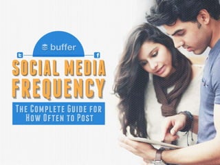 Buffer's Social Media Guide: How Often to Post (Redesigned by Ethos3)