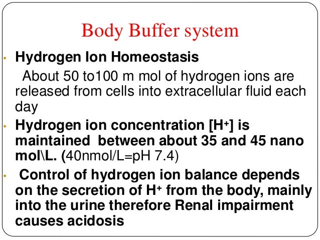 Buffers in body