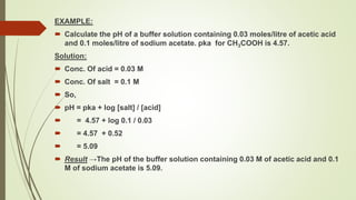 EXAMPLE:
 Calculate the pH of a buffer solution containing 0.03 moles/litre of acetic acid
and 0.1 moles/litre of sodium acetate. pka for CH3COOH is 4.57.
Solution:
 Conc. Of acid = 0.03 M
 Conc. Of salt = 0.1 M
 So,
 pH = pka + log [salt] / [acid]
 = 4.57 + log 0.1 / 0.03
 = 4.57 + 0.52
 = 5.09
 Result →The pH of the buffer solution containing 0.03 M of acetic acid and 0.1
M of sodium acetate is 5.09.
 