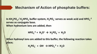 Buffer Action - Reaction Mechanism, Addition of Acid and Bases