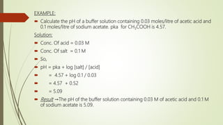 EXAMPLE:
 Calculate the pH of a buffer solution containing 0.03 moles/litre of acetic acid and
0.1 moles/litre of sodium acetate. pka for CH3COOH is 4.57.
Solution:
 Conc. Of acid = 0.03 M
 Conc. Of salt = 0.1 M
 So,
 pH = pka + log [salt] / [acid]
 = 4.57 + log 0.1 / 0.03
 = 4.57 + 0.52
 = 5.09
 Result →The pH of the buffer solution containing 0.03 M of acetic acid and 0.1 M
of sodium acetate is 5.09.
 