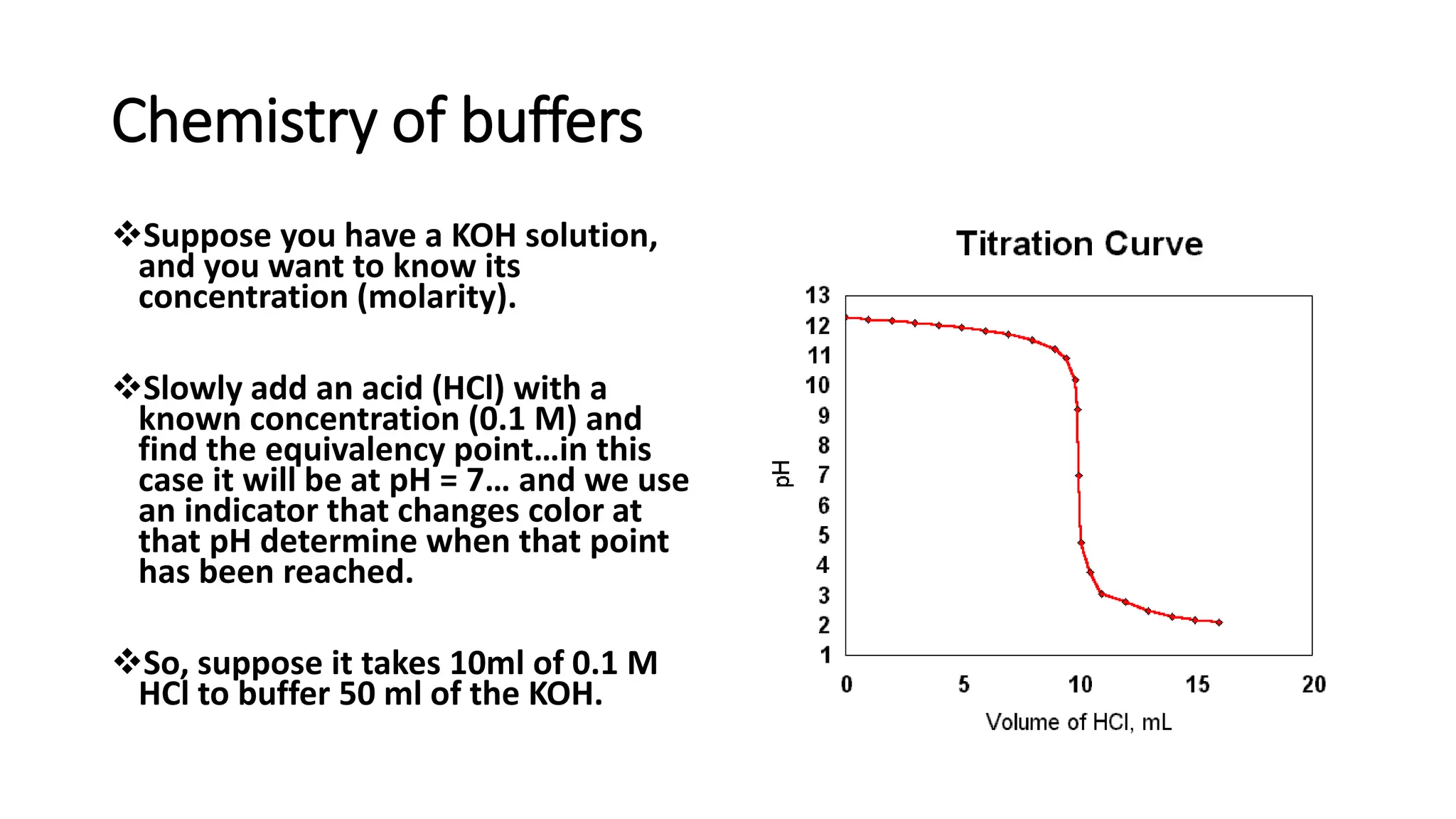 Chemistry of buffers
❖Suppose you have a KOH solution,
and you want to know its
concentration (molarity).
❖Slowly add an acid (HCl) with a
known concentration (0.1 M) and
find the equivalency point…in this
case it will be at pH = 7… and we use
an indicator that changes color at
that pH determine when that point
has been reached.
❖So, suppose it takes 10ml of 0.1 M
HCl to buffer 50 ml of the KOH.
 