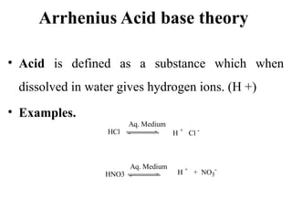 Comprehensive Overview of Acids, Bases, Buffers, and Their ...