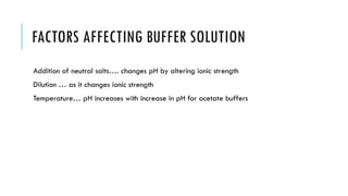 FACTORS AFFECTING BUFFER SOLUTION
Addition of neutral salts…. changes pH by altering ionic strength
Dilution … as it changes ionic strength
Temperature… pH increases with increase in pH for acetate buffers
 