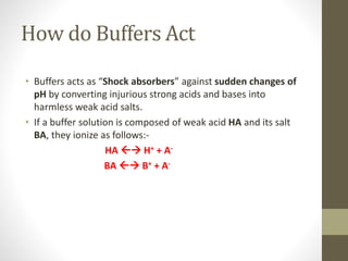 How do Buffers Act
• Buffers acts as “Shock absorbers” against sudden changes of
pH by converting injurious strong acids and bases into
harmless weak acid salts.
• If a buffer solution is composed of weak acid HA and its salt
BA, they ionize as follows:-
HA  H+ + A-
BA  B+ + A-
 