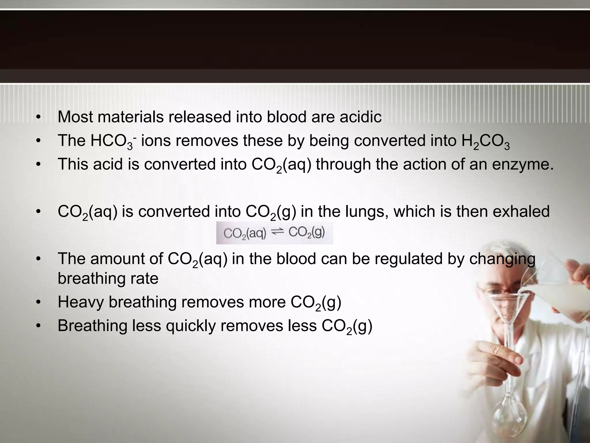 • Most materials released into blood are acidic
• The HCO3
- ions removes these by being converted into H2CO3
• This acid is converted into CO2(aq) through the action of an enzyme.
• CO2(aq) is converted into CO2(g) in the lungs, which is then exhaled
• The amount of CO2(aq) in the blood can be regulated by changing
breathing rate
• Heavy breathing removes more CO2(g)
• Breathing less quickly removes less CO2(g)
 
