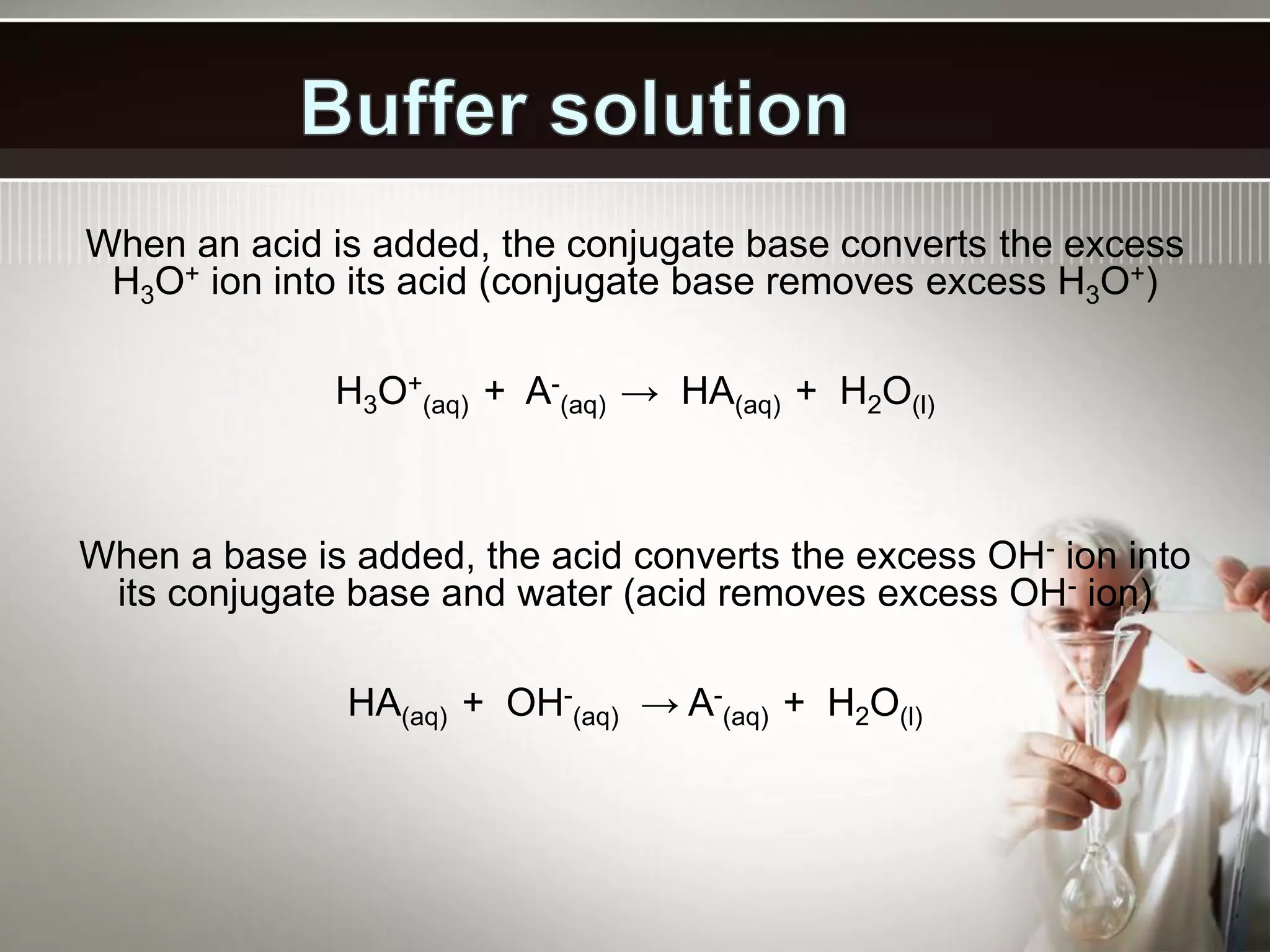 When an acid is added, the conjugate base converts the excess
H3O+ ion into its acid (conjugate base removes excess H3O+)
H3O+
(aq) + A-
(aq) → HA(aq) + H2O(l)
When a base is added, the acid converts the excess OH- ion into
its conjugate base and water (acid removes excess OH- ion)
HA(aq) + OH-
(aq) → A-
(aq) + H2O(l)
 