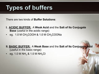 Buffers in chemical analysis, types of buffers | PPT