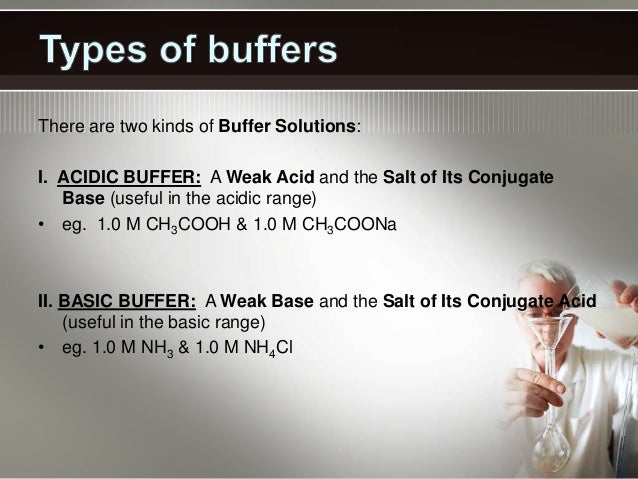 ph buffered solution