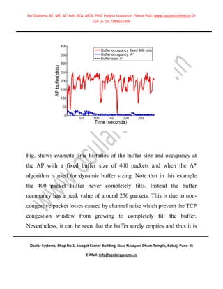 For Diploma, BE, ME, M Tech, BCA, MCA, PHD Project Guidance, Please Visit: www.ocularsystems.in Or
                                     Call Us On 7385665306




Fig. shows example time histories of the buffer size and occupancy at
the AP with a fixed buffer size of 400 packets and when the A*
algorithm is used for dynamic buffer sizing. Note that in this example
the 400 packet buffer never completely fills. Instead the buffer
occupancy has a peak value of around 250 packets. This is due to non-
congestive packet losses caused by channel noise which prevent the TCP
congestion window from growing to completely fill the buffer.
Nevertheless, it can be seen that the buffer rarely empties and thus it is


 Ocular Systems, Shop No:1, Swagat Corner Building, Near Narayani Dham Temple, Katraj, Pune-46

                                  E-Mail: info@ocularsystems.in
 