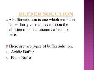 Buffer solution