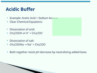  Example: Acetic Acid + Sodium Acetate
 Clear Chemical Equations:
 Dissociation of acid:
 CH₃COOH H⁺ + CH₃COO⁻
⇌
 Dissociation of salt:
 CH₃COONa Na⁺ + CH₃COO⁻
→
 Both together resist pH decrease by neutralizing added base.
Acidic Buffer
 