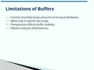  • Cannot neutralize large amounts of strong acids/bases.
 • Work only in specific pH range.
 • Temperature affects buffer stability.
 • Dilution reduces effectiveness.
Limitations of Buffers
 