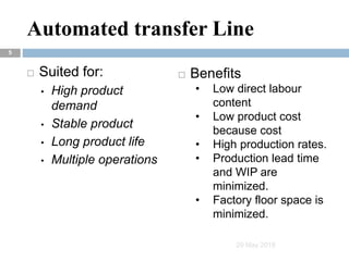 Transfer Line Without Storage ANALYSIS OF TRANSFER LINE WITH BUFFER STORAGE | PPTX