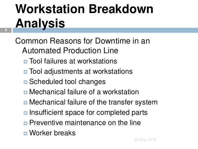 Analysis Of Transfer Line With Buffer Storage - 