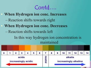 Contd….
 When Hydrogen ion conc. Increases
  – Reaction shifts towards right
 When Hydrogen ion conc. Decreases
  – Reac...