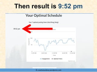 © creativesuiteva.wordpress.com
Then result is 9:52 pm
 