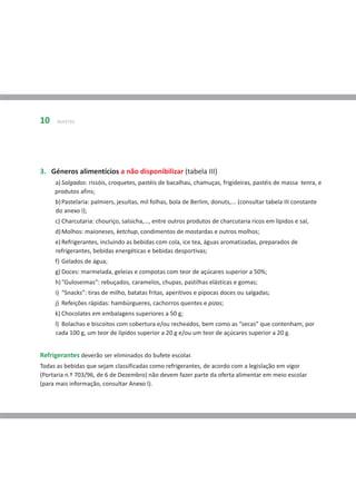 10    BUFETES




3. Géneros alimentícios a não disponibilizar (tabela III)
     a) Salgados: rissóis, croquetes, pastéis de bacalhau, chamuças, frigideiras, pastéis de massa tenra, e
     produtos afins;
     b) Pastelaria: palmiers, jesuítas, mil folhas, bola de Berlim, donuts,... (consultar tabela III constante
     do anexo I);
     c) Charcutaria: chouriço, salsicha,…, entre outros produtos de charcutaria ricos em lípidos e sal,
     d) Molhos: maioneses, ketchup, condimentos de mostardas e outros molhos;
     e) Refrigerantes, incluindo as bebidas com cola, ice tea, águas aromatizadas, preparados de
     refrigerantes, bebidas energéticas e bebidas desportivas;
     f) Gelados de água;
     g) Doces: marmelada, geleias e compotas com teor de açúcares superior a 50%;
     h) “Guloseimas”: rebuçados, caramelos, chupas, pastilhas elásticas e gomas;
     i) “Snacks”: tiras de milho, batatas fritas, aperitivos e pipocas doces ou salgadas;
     j) Refeições rápidas: hambúrgueres, cachorros quentes e pizas;
     k) Chocolates em embalagens superiores a 50 g;
     l) Bolachas e biscoitos com cobertura e/ou recheados, bem como as “secas” que contenham, por
     cada 100 g, um teor de lípidos superior a 20 g e/ou um teor de açúcares superior a 20 g.


Refrigerantes deverão ser eliminados do bufete escolar.
Todas as bebidas que sejam classificadas como refrigerantes, de acordo com a legislação em vigor
(Portaria n.º 703/96, de 6 de Dezembro) não devem fazer parte da oferta alimentar em meio escolar
(para mais informação, consultar Anexo I).
 