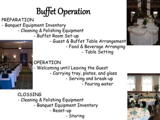 Buffet Operation
PREPARATION
- Banquet Equipment Inventory
- Cleaning & Polishing Equipment
- Buffet Room Set-up
- Guest & Buffet Table Arrangement
- Food & Beverage Arranging
- Table Setting
OPERATION
- Welcoming until Leaving the Guest
- Carrying tray, plates, and glass
- Serving and break-up
- Pouring water
CLOSSING
- Cleaning & Polishing Equipment
- Banquet Equipment Inventory
- Reset-up
- Storing
 