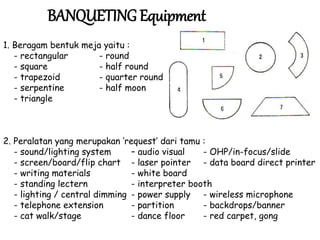 BANQUETING Equipment
1. Beragam bentuk meja yaitu :
- rectangular - round
- square - half round
- trapezoid - quarter round
- serpentine - half moon
- triangle
2. Peralatan yang merupakan ‘request’ dari tamu :
- sound/lighting system – audio visual - OHP/in-focus/slide
- screen/board/flip chart - laser pointer - data board direct printer
- writing materials - white board
- standing lectern - interpreter booth
- lighting / central dimming - power supply - wireless microphone
- telephone extension - partition - backdrops/banner
- cat walk/stage - dance floor - red carpet, gong
 
