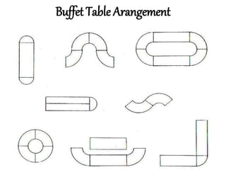 Buffet Table Arangement
 