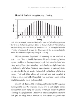 107
Hình 3.3: Đỉnh đà tăng giá trong 12 tháng
Hình trên cho thấy các mức thu nhập tích lũy trung bình cho những danh mục
duy trì theo dài hạn và ngắn hạn. Các vị trí dài hạn thuộc về những cổ phiếu
thể hiện đà tăng giá dương trong sáu tháng trước đó. Các vị trí ngắn hạn thuộc
về những cổ phiếu có đà tăng giá âm. Chiến lược này tạo ra những khoản lợi
nhuận đạt đỉnh cao trong khoảng thời gian 12 tháng.
Một vài năm sau, Jegadeesh kết hợp cùng với hai nhà kinh tế
khác, Louis Chan và Josef Lakonishok, để tiến hành và công bố một
nghiên cứu khác về đà tăng trưởng với tính chất toàn diện hơn. Một
trong những khám phá thú vị hơn của họ là những cổ phiếu có hiệu
quả nhất theo chiến lược đà tăng trưởng này cũng là những cổ phiếu
mà các nhà lý thuyết truyền thống định nghĩa là cổ phiếu tăng
trưởng. Nói cách khác, những cổ phiếu có hiệu quả cao nhất là
những cổ phiếu có tỷ số P/B cao nhất. Hóa ra, chúng cũng là những
cổ phiếu mang lại chỉ số SUE cao nhất.
Chỉ số SUE được viết tắt từ tiếng Anh Standardized Unexpected
Earnings (Thu nhập Kỳ vọng Quy chuẩn). Đây là cách rất phù hợp để
xác định tầm quan trọng mà nhà đầu tư nên gán cho những khoản
thu nhập đáng ngạc nhiên. Chỉ số SUE được định nghĩa là sự chênh
lệch giữa thu nhập trên cổ phần (EPS) thực sự của công ty và mức
10
8
6
4
2
0
-2
1 3 5 7 9 11 13 15 17 19 21 23
Tháng
Phầntrăm
 