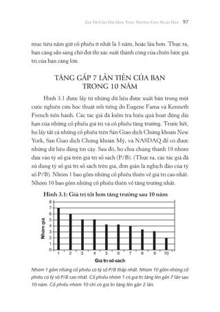 97
mục tiêu nắm giữ cổ phiếu ít nhất là 5 năm, hoặc lâu hơn. Thực ra,
bạn càng sẵn sàng chờ đợi thì xác suất thành công của chiến lược giá
trị của bạn càng lớn.
TĂNG GẤP 7 LẦN TIỀN CỦA BẠN
TRONG 10 NĂM
Hình 3.1 được lấy từ những dữ liệu được xuất bản trong một
cuộc nghiên cứu học thuật nổi tiếng do Eugene Fama và Kenneth
French tiến hành. Các tác giả đã kiểm tra hiệu quả hoạt động dài
hạn của những cổ phiếu giá trị và cổ phiếu tăng trưởng. Trước hết,
họ lấy tất cả những cổ phiếu trên Sàn Giao dịch Chứng khoán New
York, Sàn Giao dịch Chứng khoán Mỹ, và NASDAQ để có được
những dữ liệu đáng tin cậy. Sau đó, họ chia chúng thành 10 nhóm
dựa vào tỷ số giá trên giá trị sổ sách (P/B). (Thực ra, các tác giả đã
sử dụng tỷ số giá trị sổ sách trên giá, đơn giản là nghịch đảo của tỷ
số P/B). Nhóm 1 bao gồm những cổ phiếu thiên về giá trị cao nhất.
Nhóm 10 bao gồm những cổ phiếu thiên về tăng trưởng nhất.
Hình 3.1: Giá trị tốt hơn tăng trưởng sau 10 năm
8
7
6
5
4
3
2
1
0
1 2 3 4 5 6 7 8 9 10
Nhómgiá
Giá trị sổ sách
Nhóm 1 gồm những cổ phiếu có tỷ số P/B thấp nhất. Nhóm 10 gồm những cổ
phiếu có tỷ số P/B cao nhất. Cổ phiếu nhóm 1 có giá trị tăng lên gần 7 lần sau
10 năm. Cổ phiếu nhóm 10 chỉ có giá trị tăng lên gần 2 lần.
 