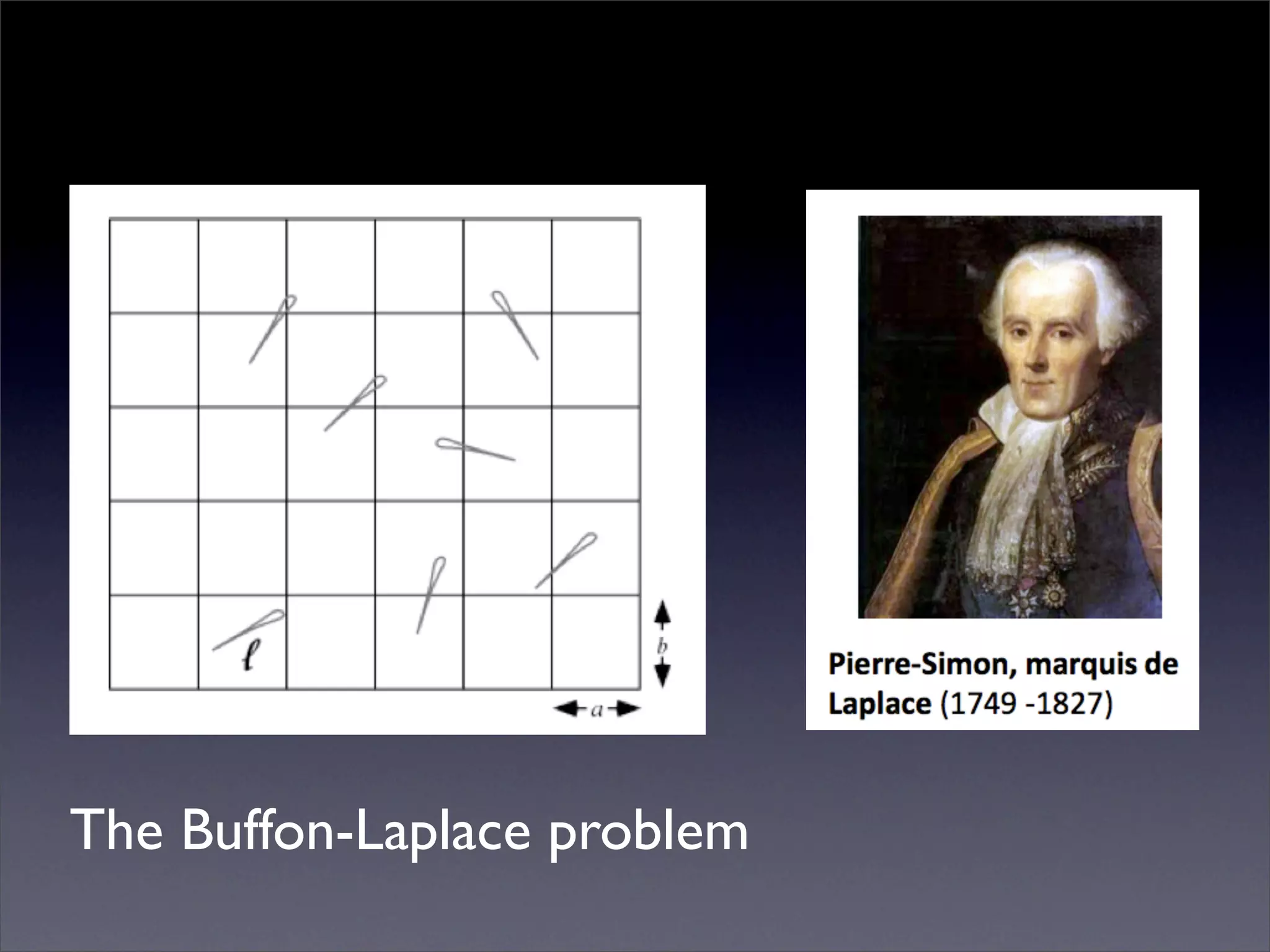The Buffon-Laplace problem
 