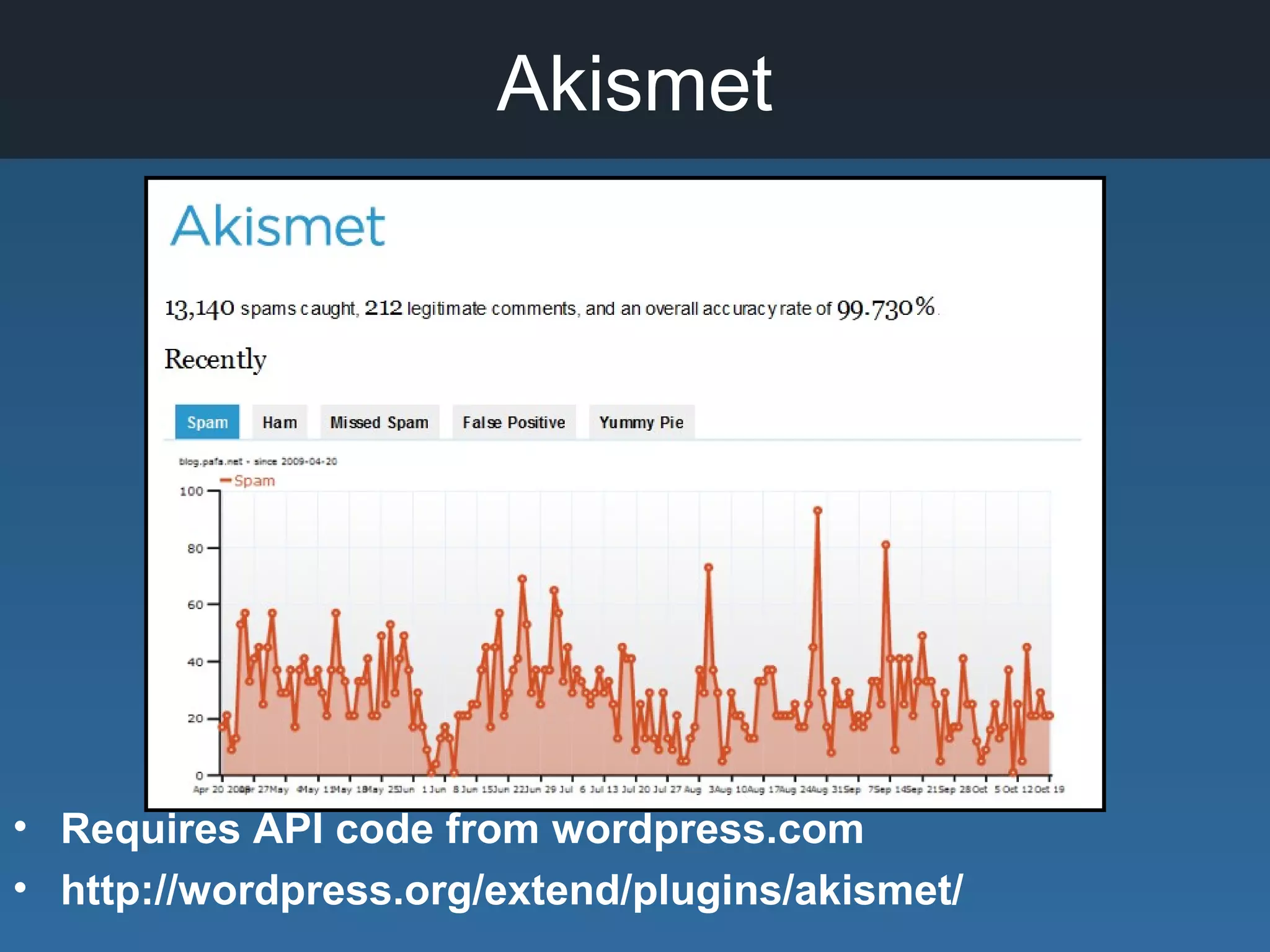Akismet
• Requires API code from wordpress.com
• http://wordpress.org/extend/plugins/akismet/
 
