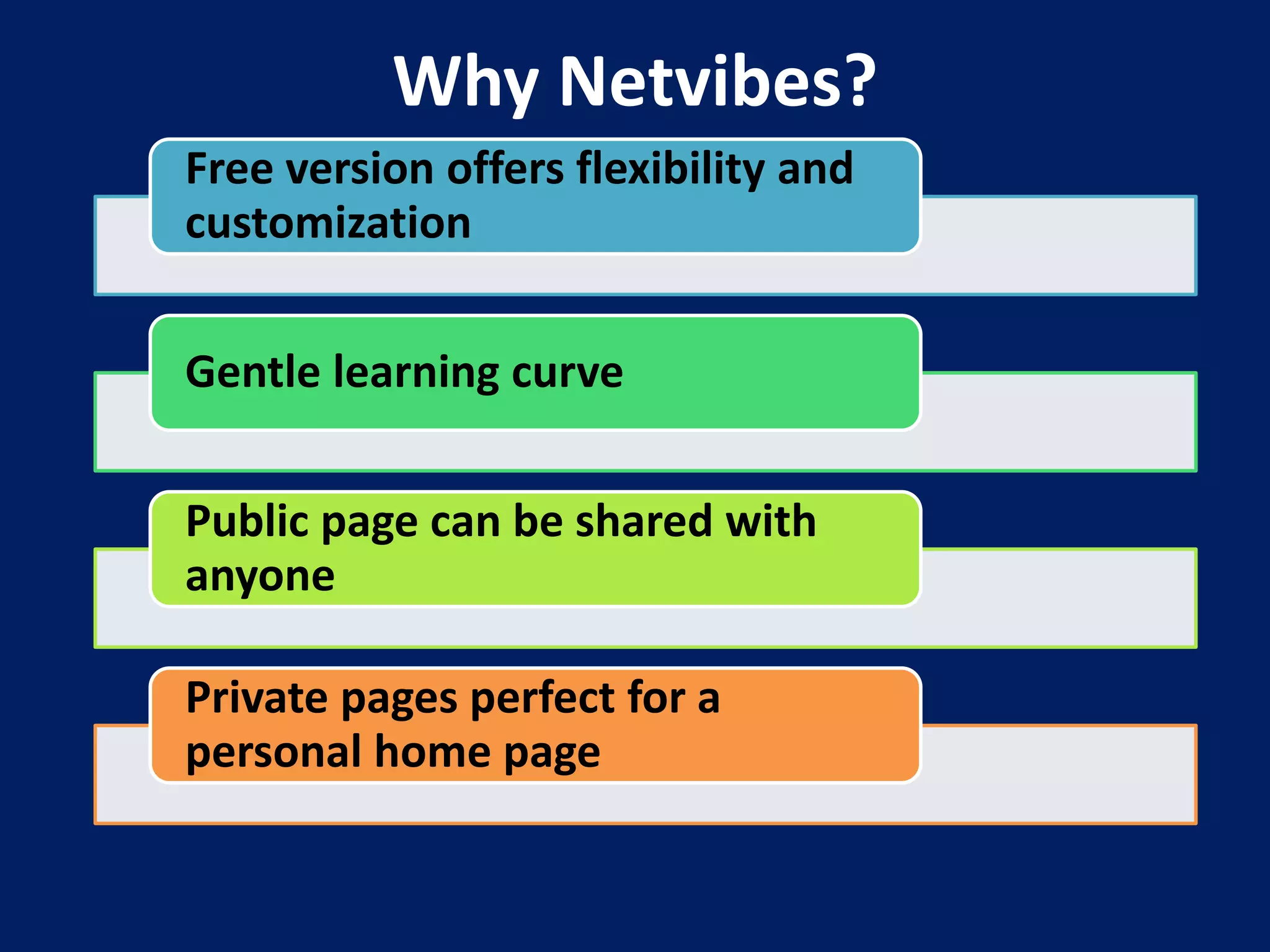 Why Netvibes?
Free version offers flexibility and
customization
Gentle learning curve
Public page can be shared with
anyone
Private pages perfect for a
personal home page