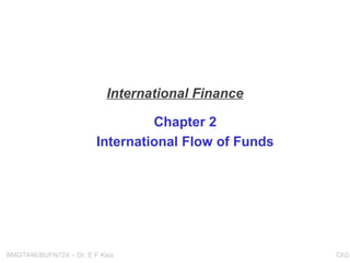 International Finance
Chapter 2
International Flow of Funds

BMGT446/BUFN724 – Dr. E F Kiss

Ch2-

 