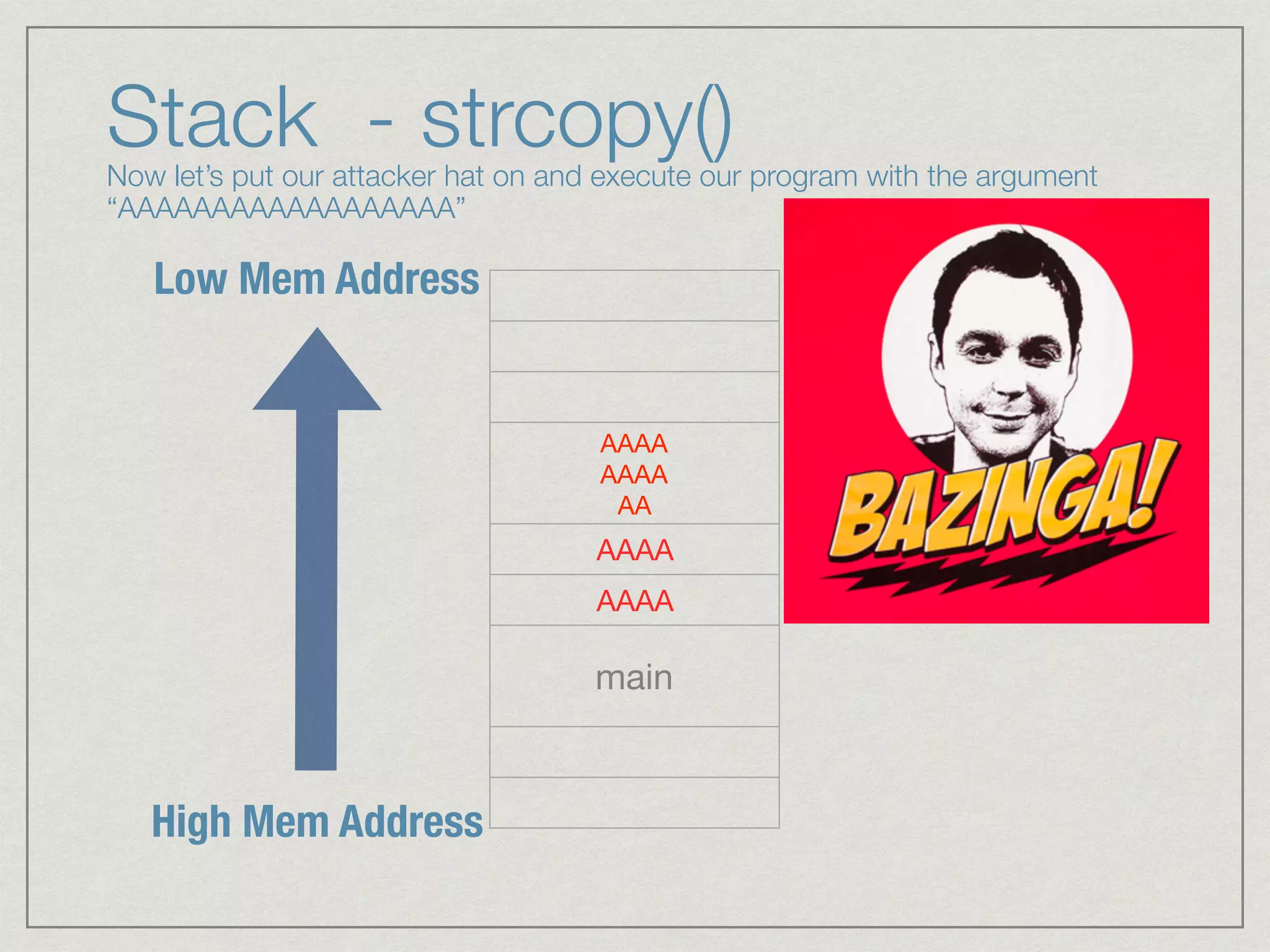 Stack - strcopy() Now let’s put our attacker hat on and execute our program with the argument
“AAAAAAAAAAAAAAAAAA”
AAAA 
AAAA 
AA
AAAA
AAAA
main
High Mem Address
Low Mem Address
EBP
ESP
 